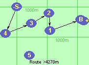 S-4-3-2-1-B-F