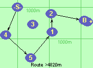 S-4-5-1-2-B-F