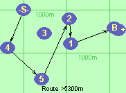 S-4-5-2-1-B-F