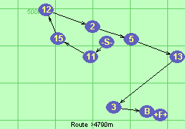 Route >4790m