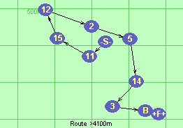 Route >4100m