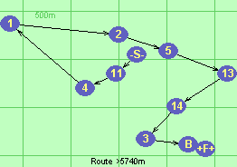 Route >5740m
