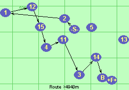 Route >4940m