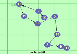 Route >4140m
