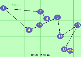 Route >5630m
