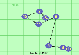 Route >3450m