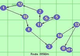 Route >6590m