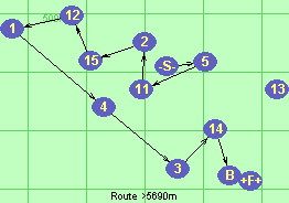 Route >5690m