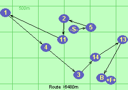 Route >6480m