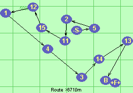 Route >6710m