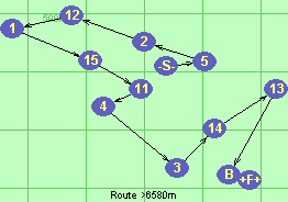 Route >6580m