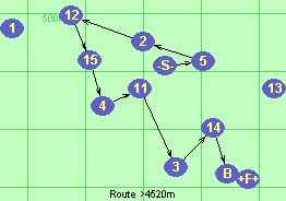 Route >4520m