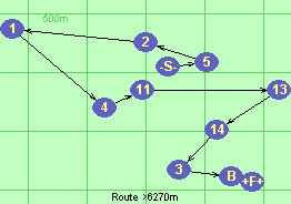Route >6270m