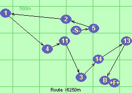 Route >6250m
