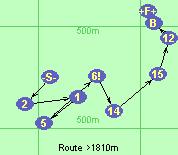 Route >1810m