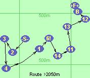 Route >2050m