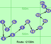 Route >2130m