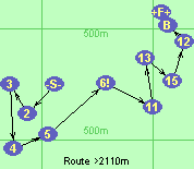 Route >2110m