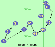 Route >1690m