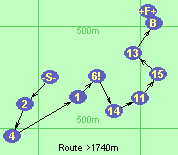 Route >1740m