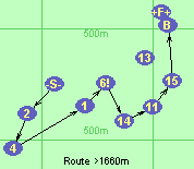 Route >1660m