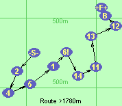 Route >1780m