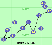 Route >1710m