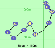 Route >1480m