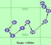 Route >1470m