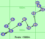 Route >1900m