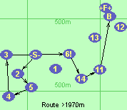 Route >1970m