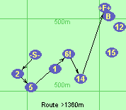 Route >1360m