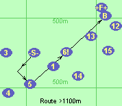 Route >1100m
