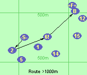Route >1000m