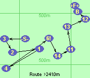 Route >2410m