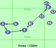 Route >1200m