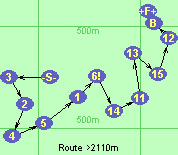 Route >2110m