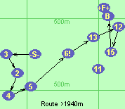 Route >1940m