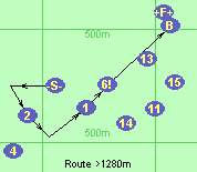 Route >1280m