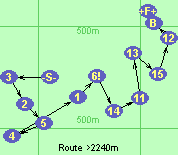 Route >2240m
