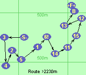 Route >2230m