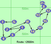 Route >2600m