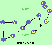 Route >2220m