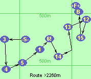Route >2260m