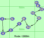 Route >2000m