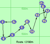 Route >2190m