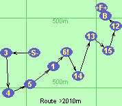 Route >2010m
