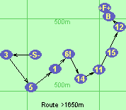 Route >1650m