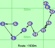 Route >1930m