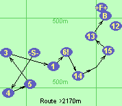 Route >2170m